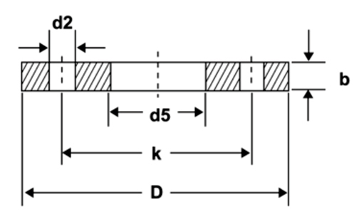 Side Channel Blower