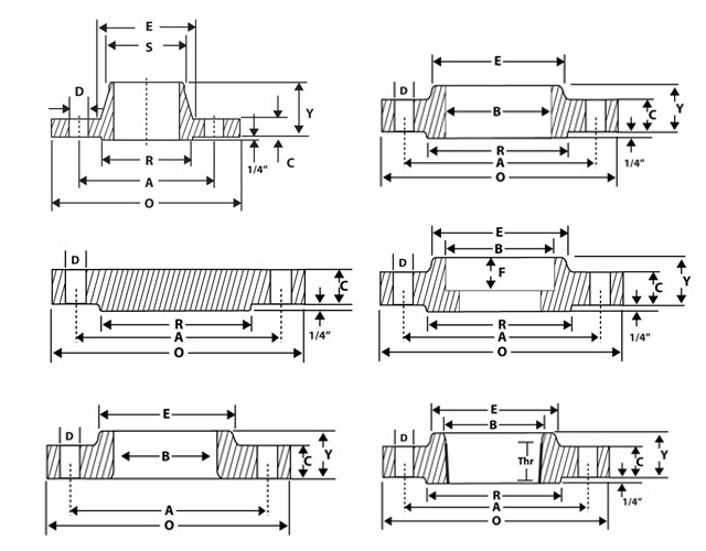 Side Channel Blower