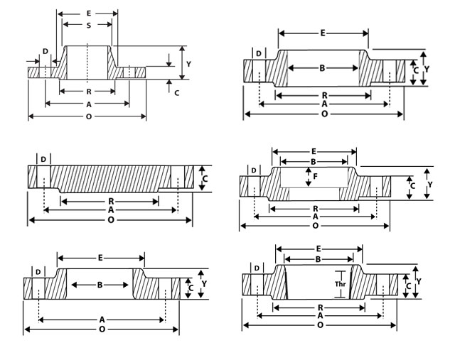 Side Channel Blower