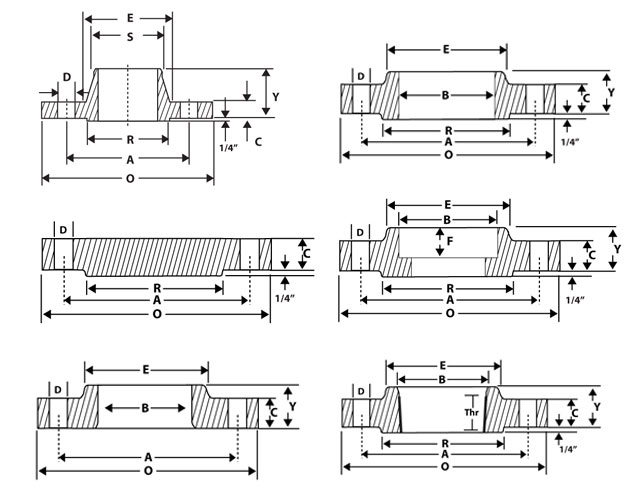 Side Channel Blower