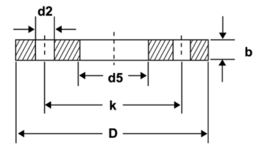 British Standard, BS 10 Table D & Table E