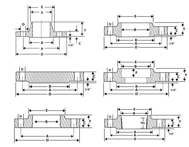 Side Channel Blower